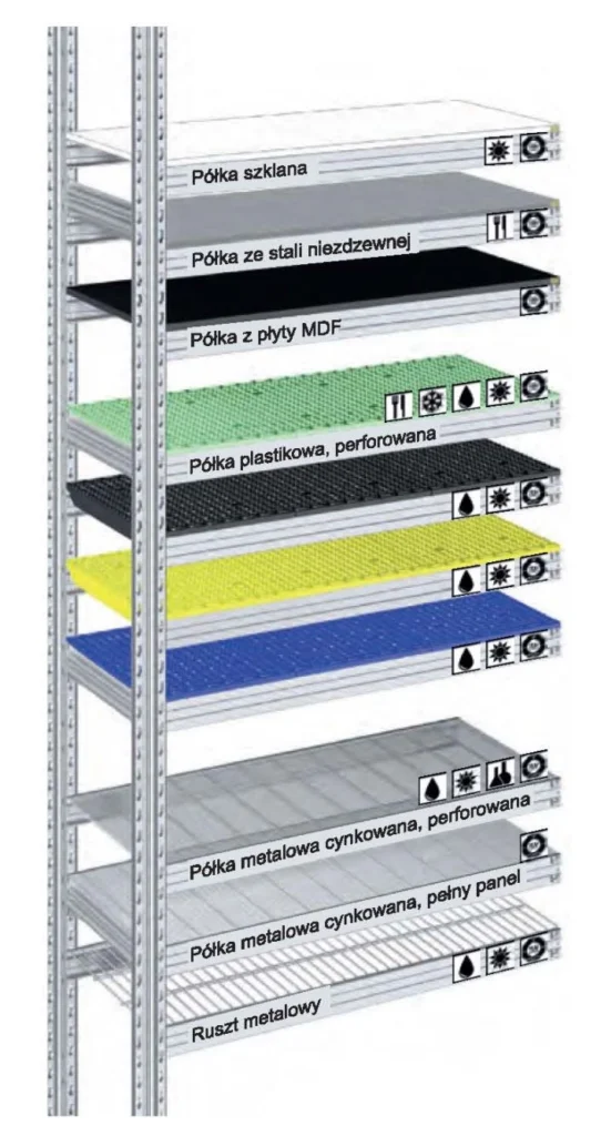 regały półkowe. różne rodzaje półek w regałach