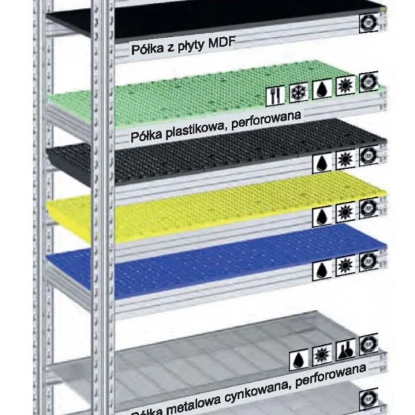 regały półkowe. różne rodzaje półek w regałach