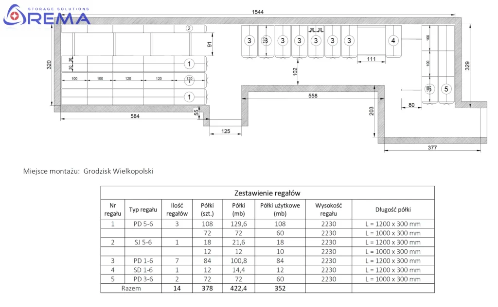 projekt rozmieszczenia, wycena regałów jezdnych