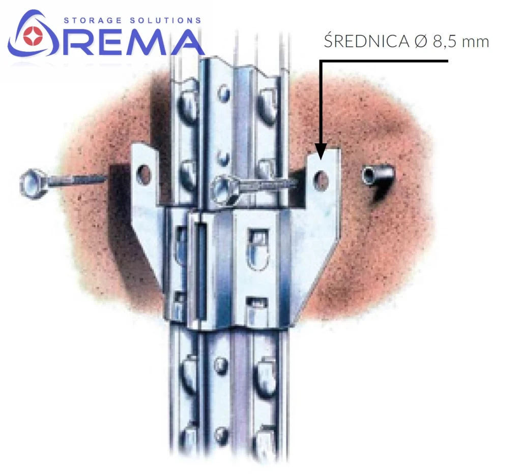 kotwienie do ściany