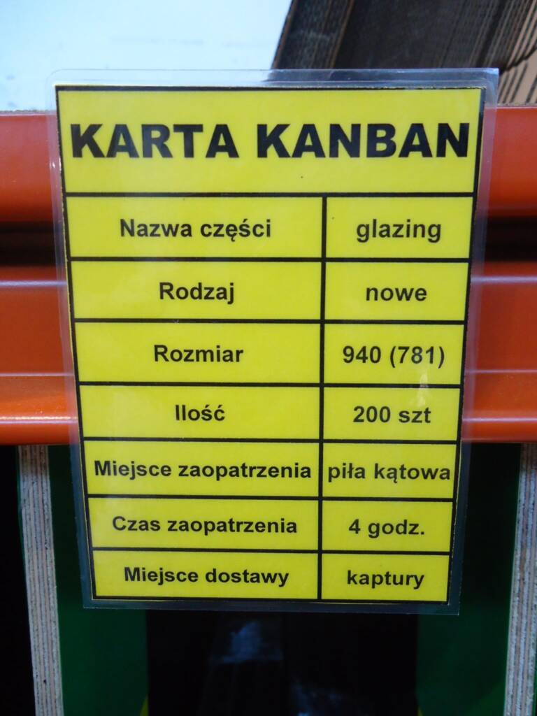 karta Kanban