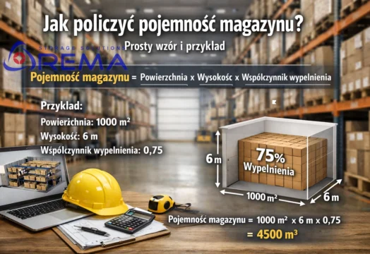 jak policzyć pojemność magazynu, wzory